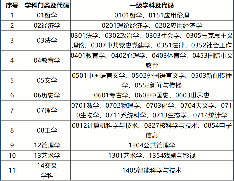 屏幕截图 2026-03-14 154351.png