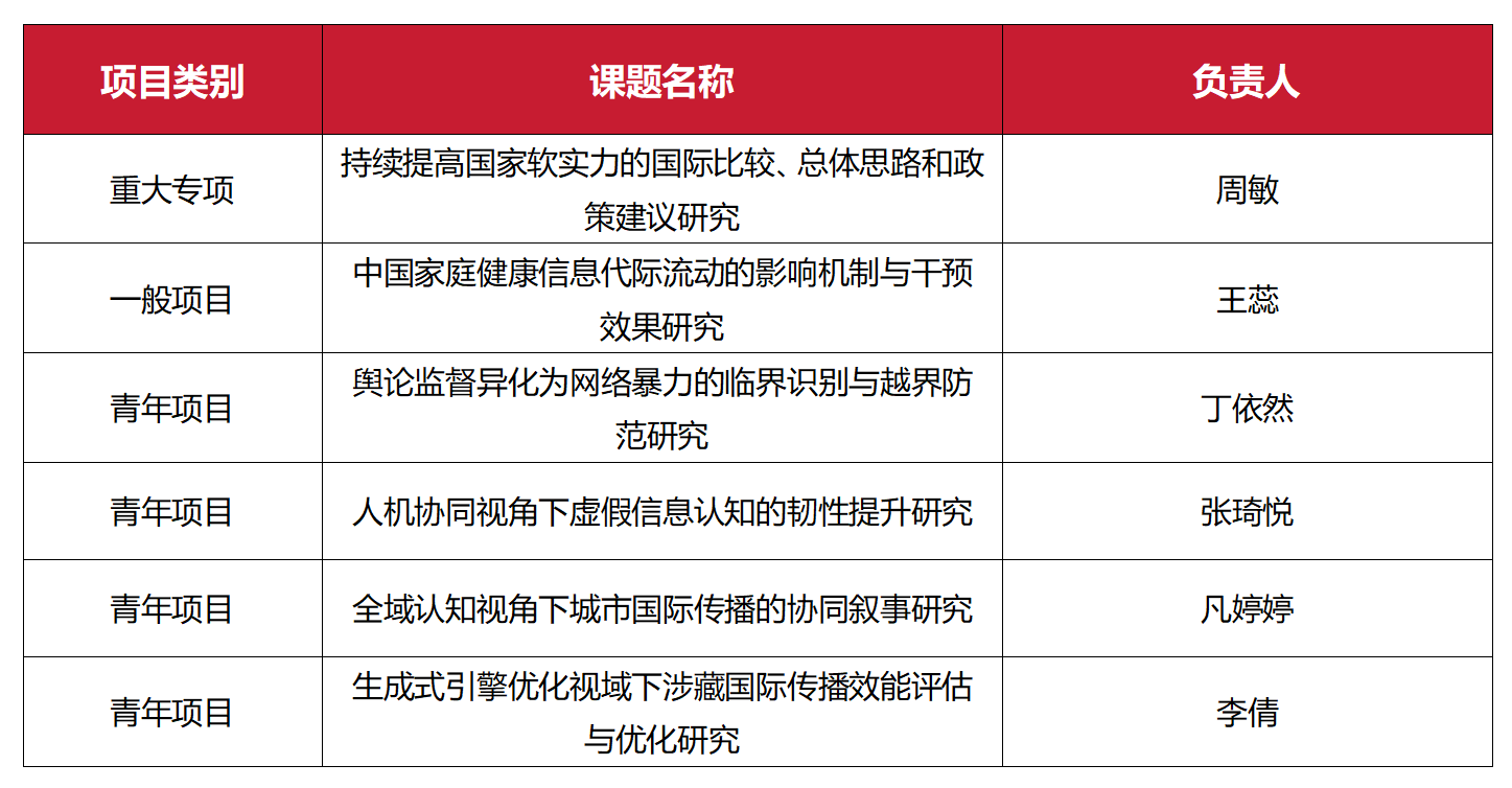 微信图片_2026-10-13_080955_135.png